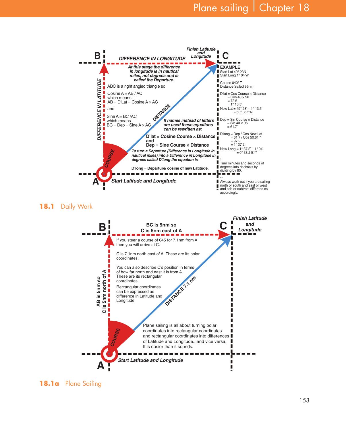 Pencil, Paper and Stars — страница 163