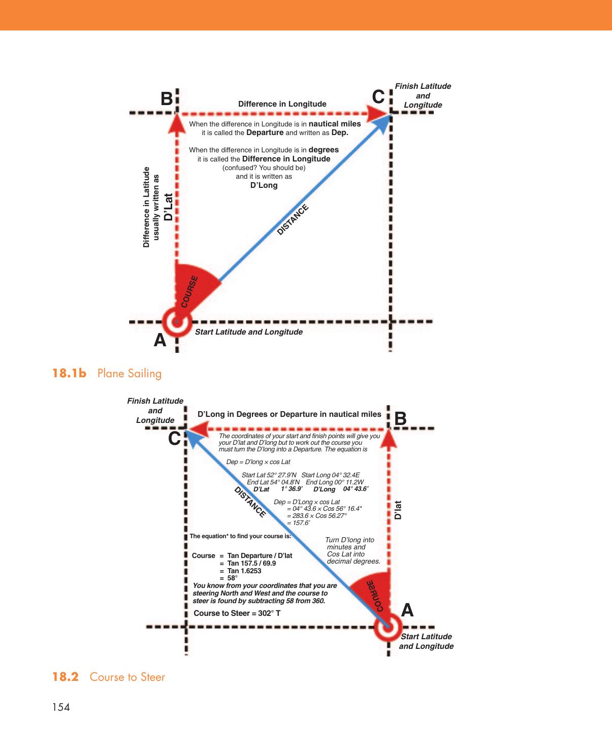 Pencil, Paper and Stars — страница 164
