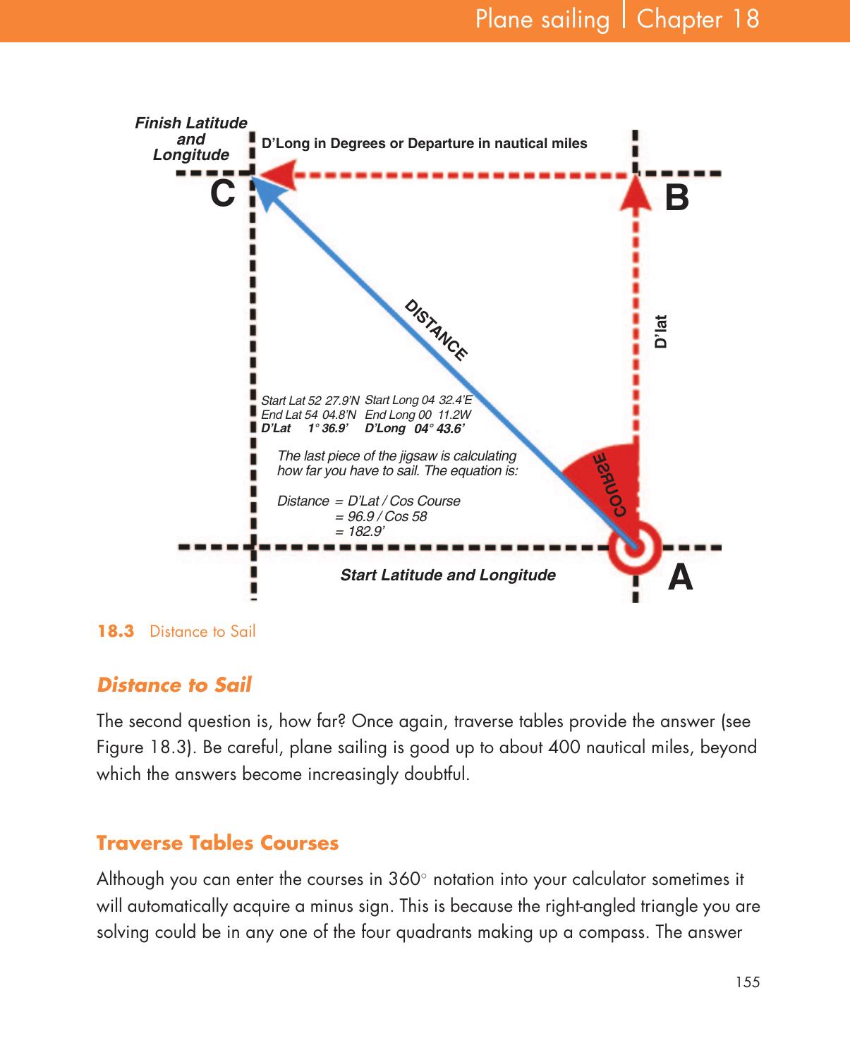 Pencil, Paper and Stars — страница 165