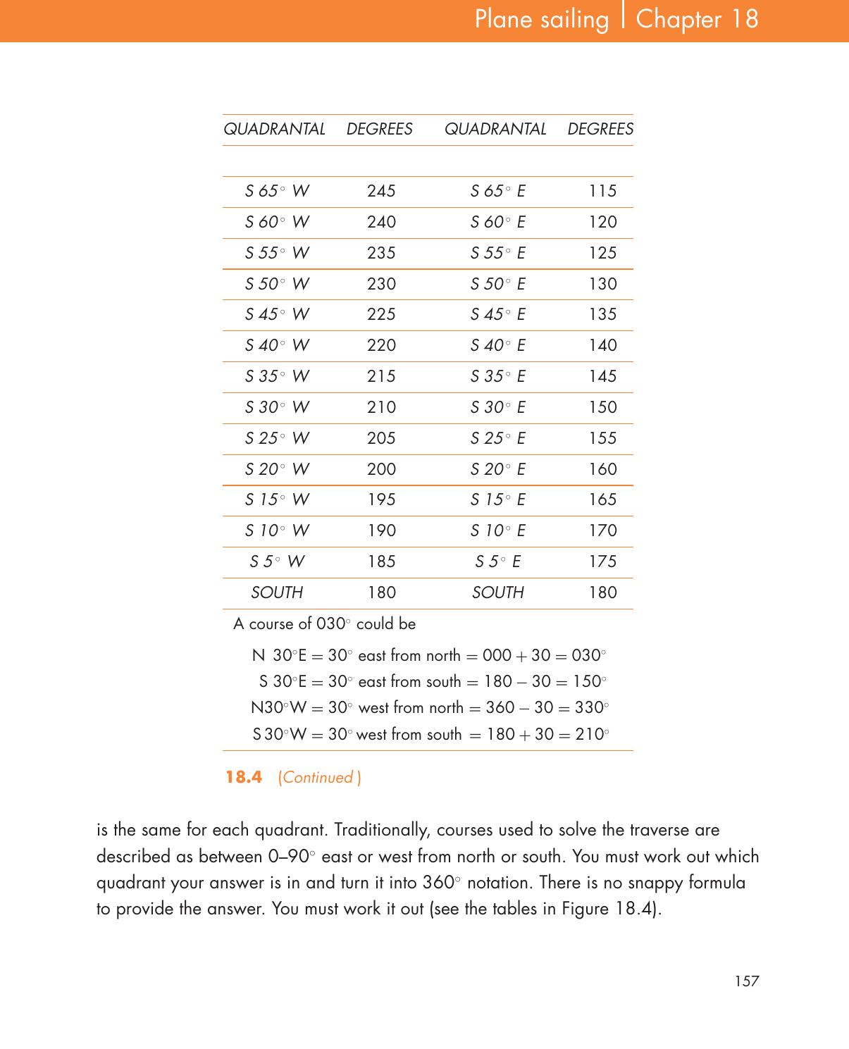 Pencil, Paper and Stars — страница 167