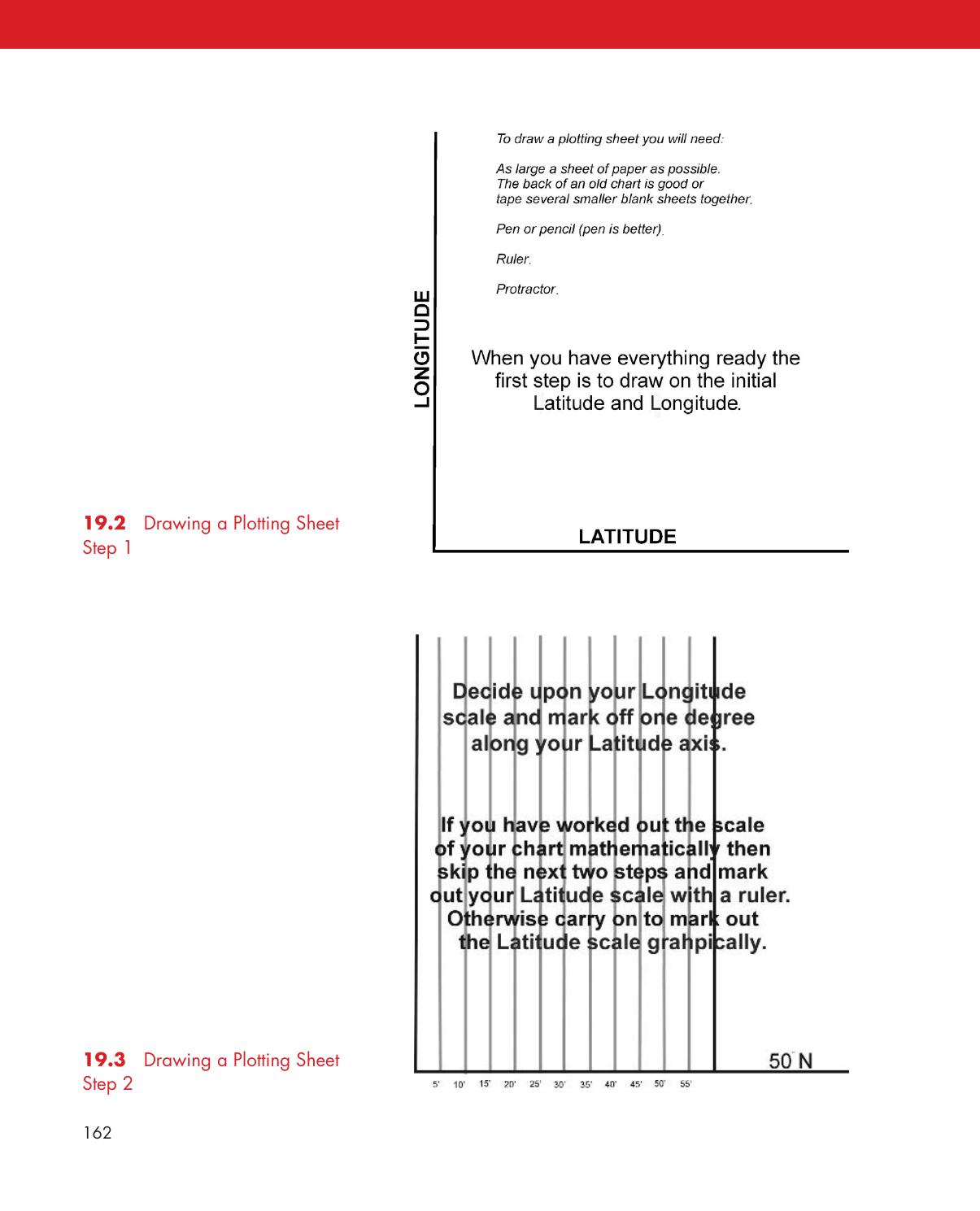 Pencil, Paper and Stars — страница 172