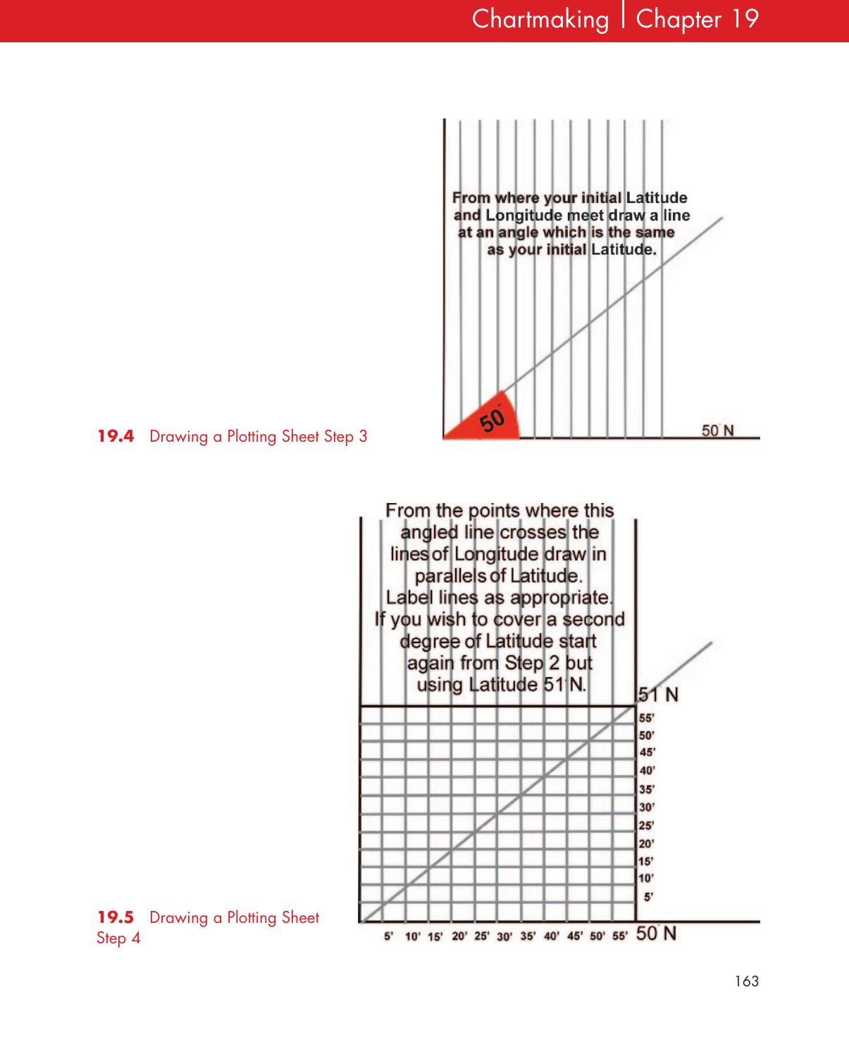 Pencil, Paper and Stars — страница 173