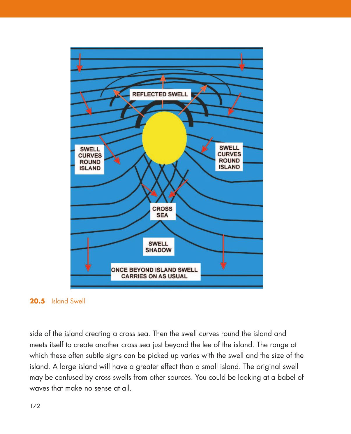 Pencil, Paper and Stars — страница 182