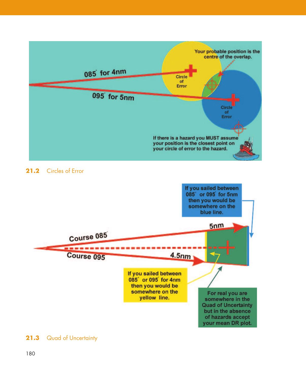 Pencil, Paper and Stars — страница 190