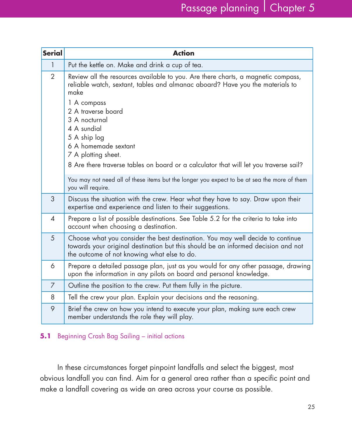 Pencil, Paper and Stars — страница 35