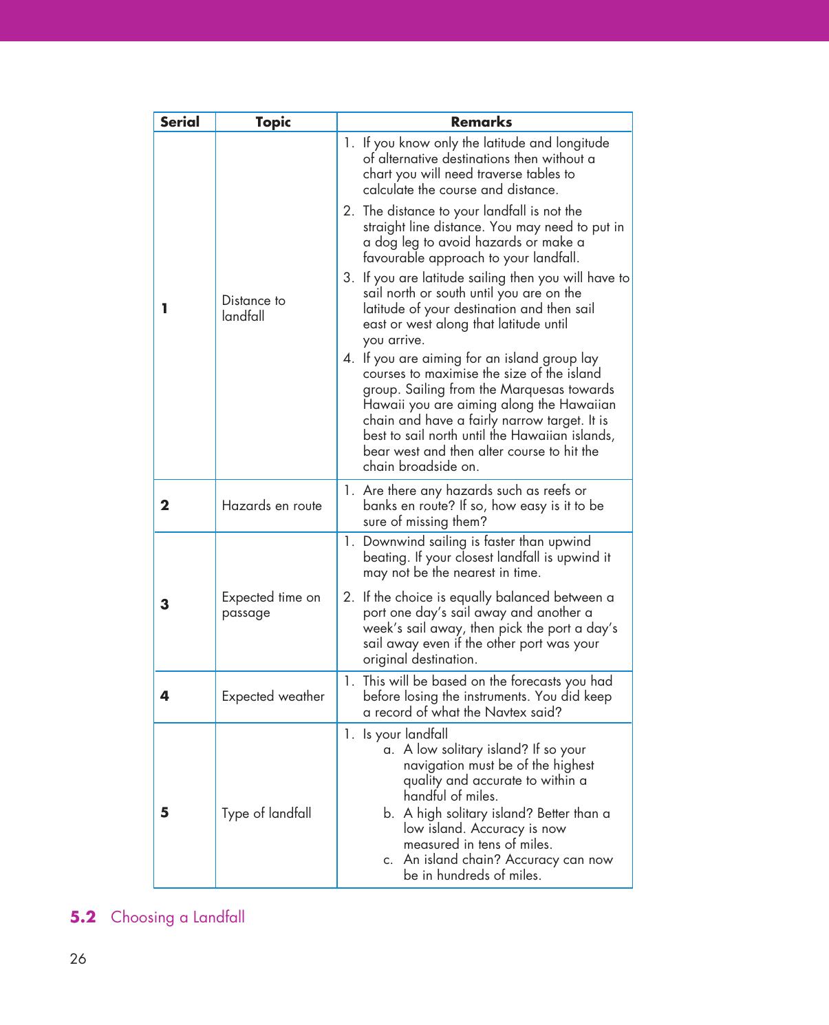 Pencil, Paper and Stars — страница 36