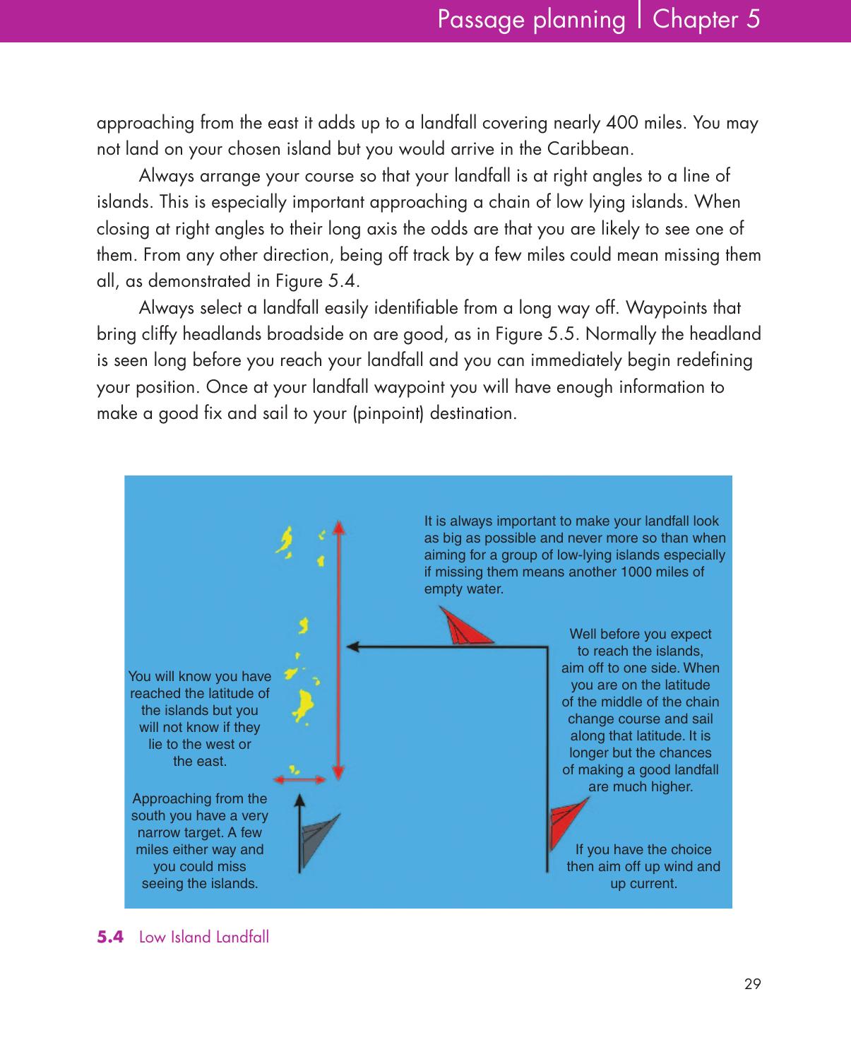 Pencil, Paper and Stars — страница 39