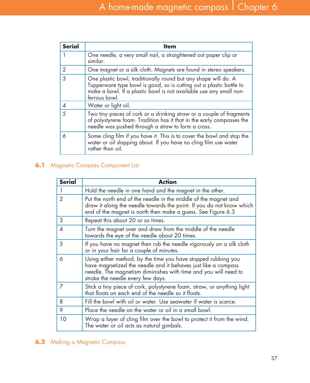 Pencil, Paper and Stars — страница 47