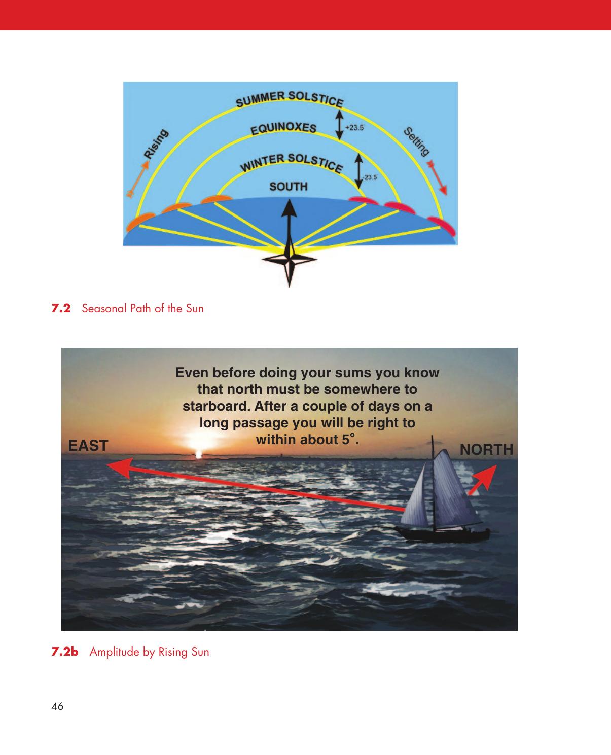 Pencil, Paper and Stars — страница 56