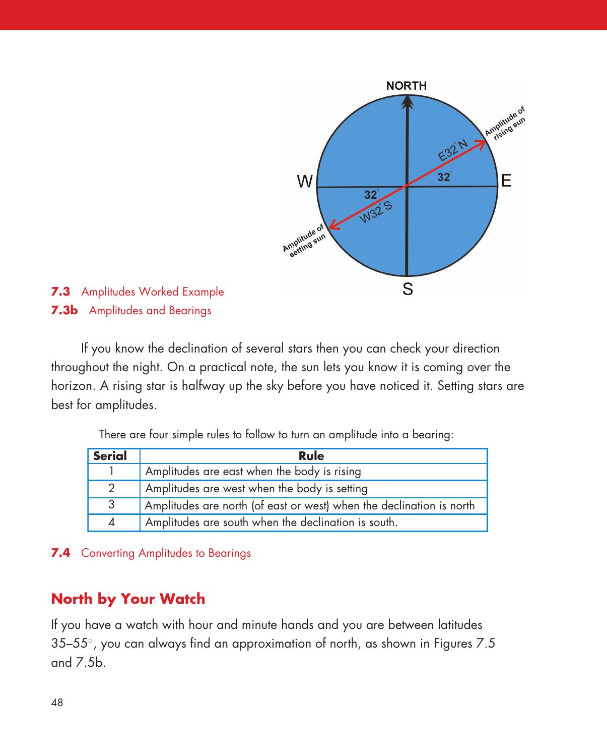 Pencil, Paper and Stars — страница 58