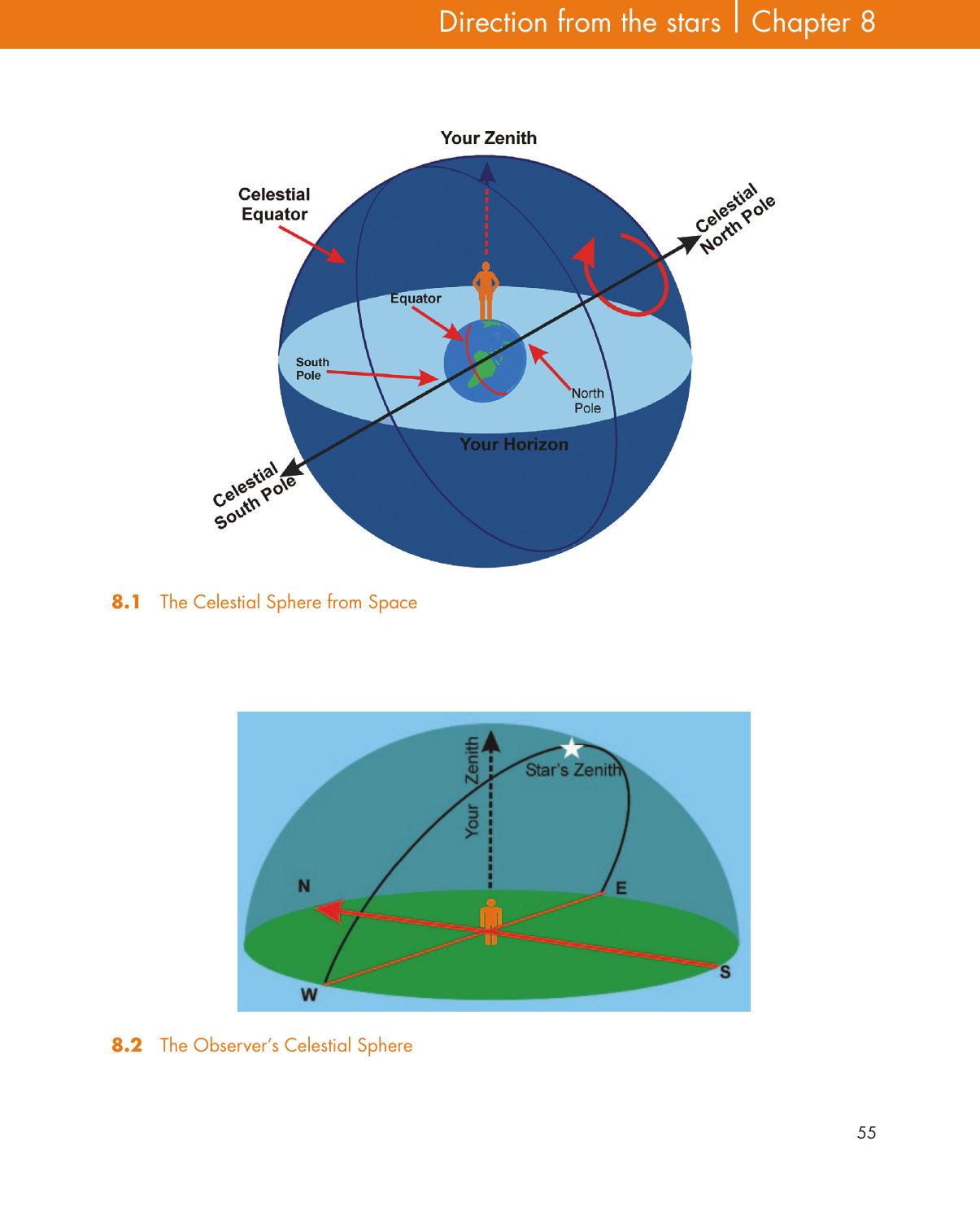 Pencil, Paper and Stars — страница 65