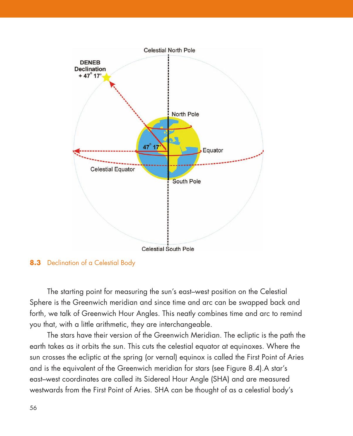 Pencil, Paper and Stars — страница 66
