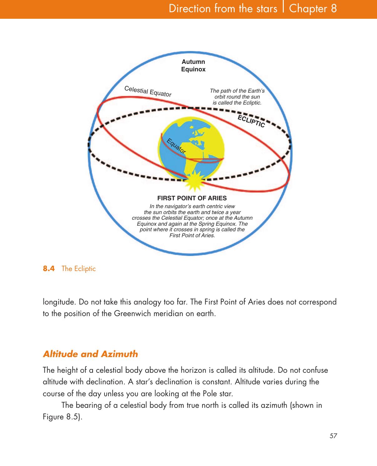 Pencil, Paper and Stars — страница 67