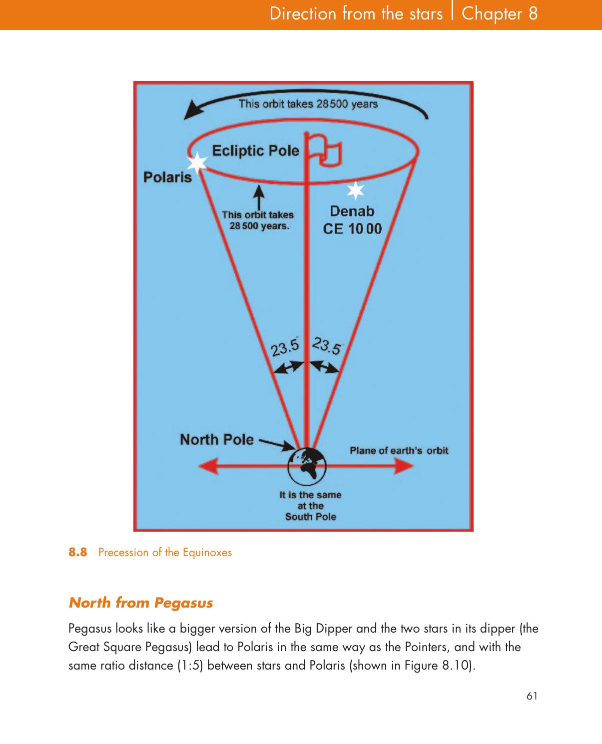 Pencil, Paper and Stars — страница 71