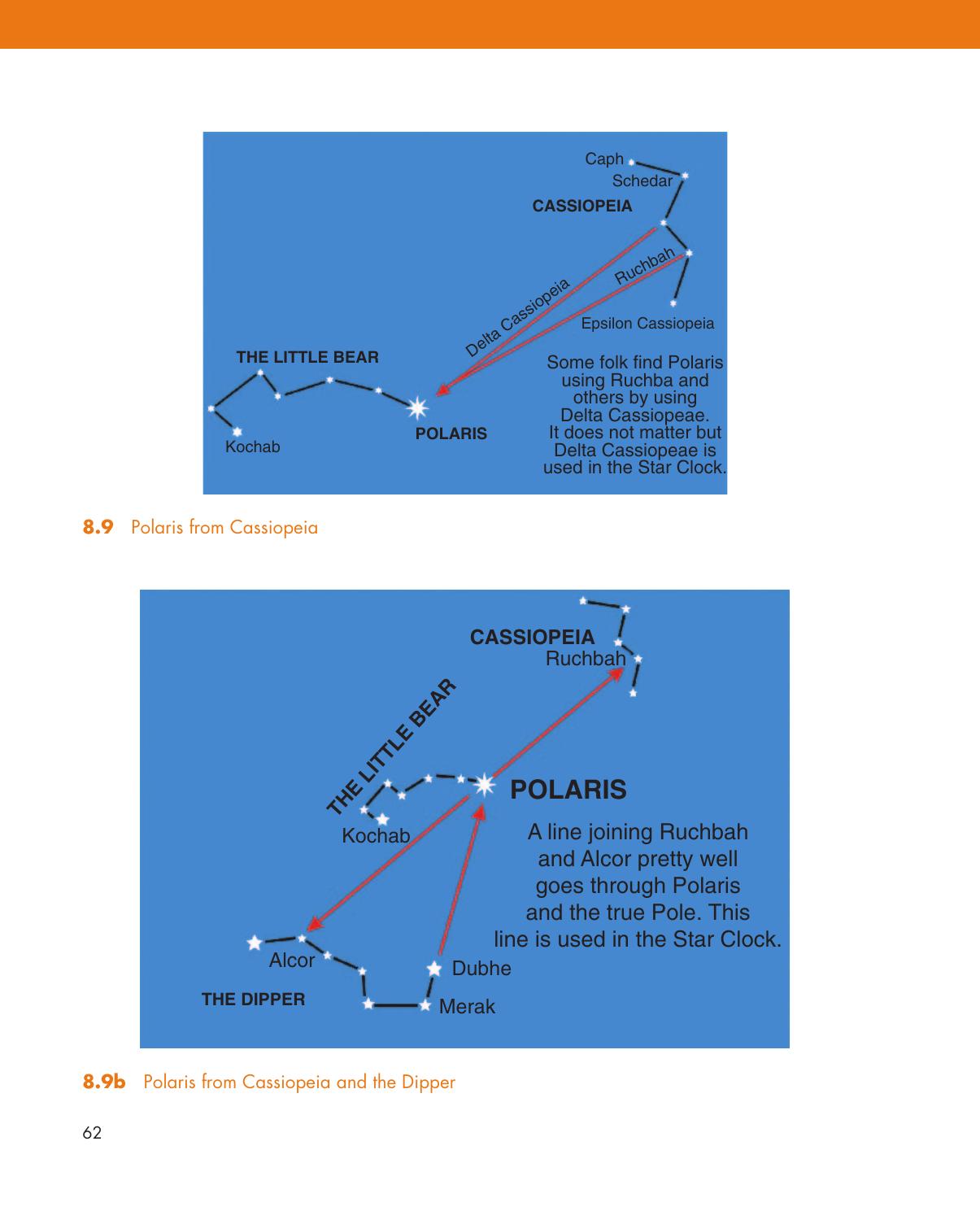 Pencil, Paper and Stars — страница 72