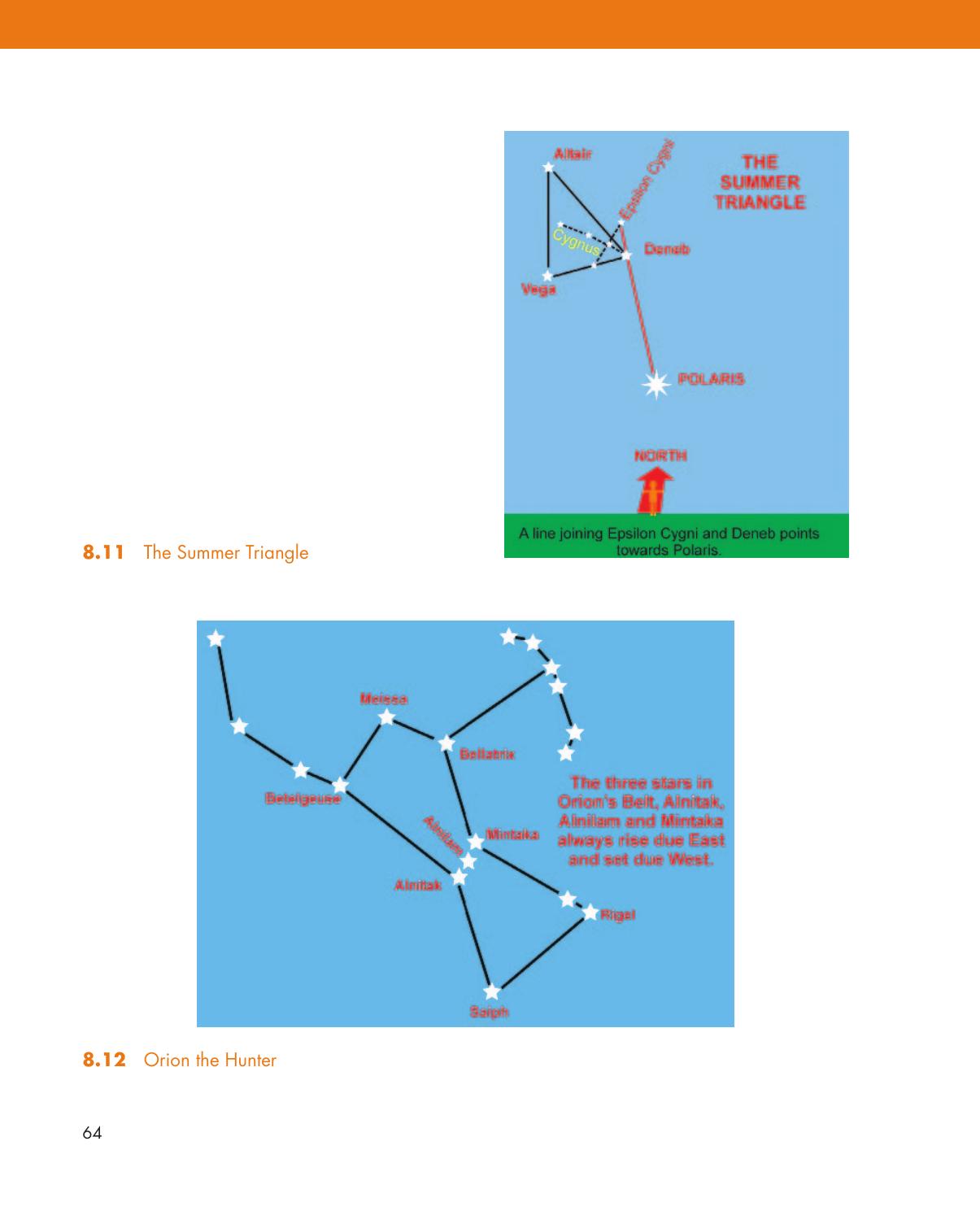 Pencil, Paper and Stars — страница 74