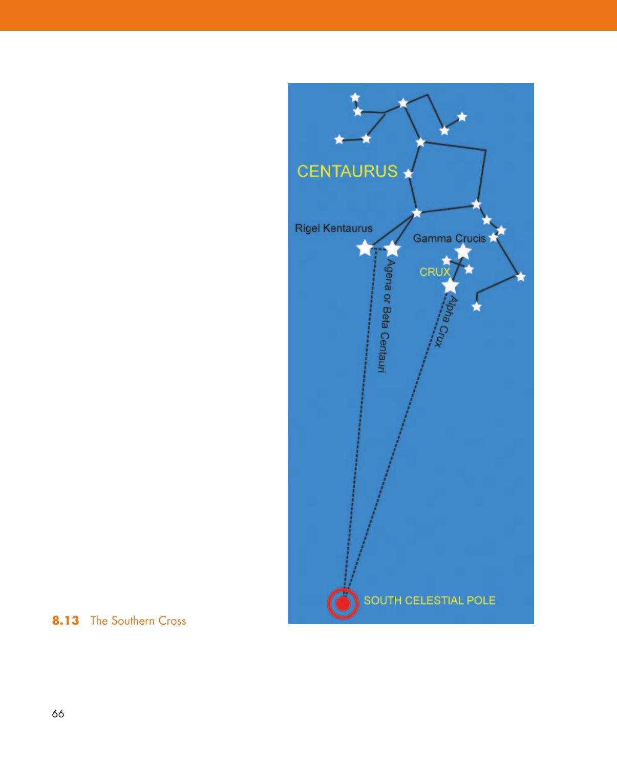 Pencil, Paper and Stars — страница 76