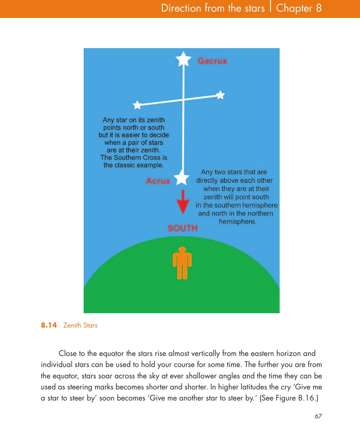 Pencil, Paper and Stars — страница 77