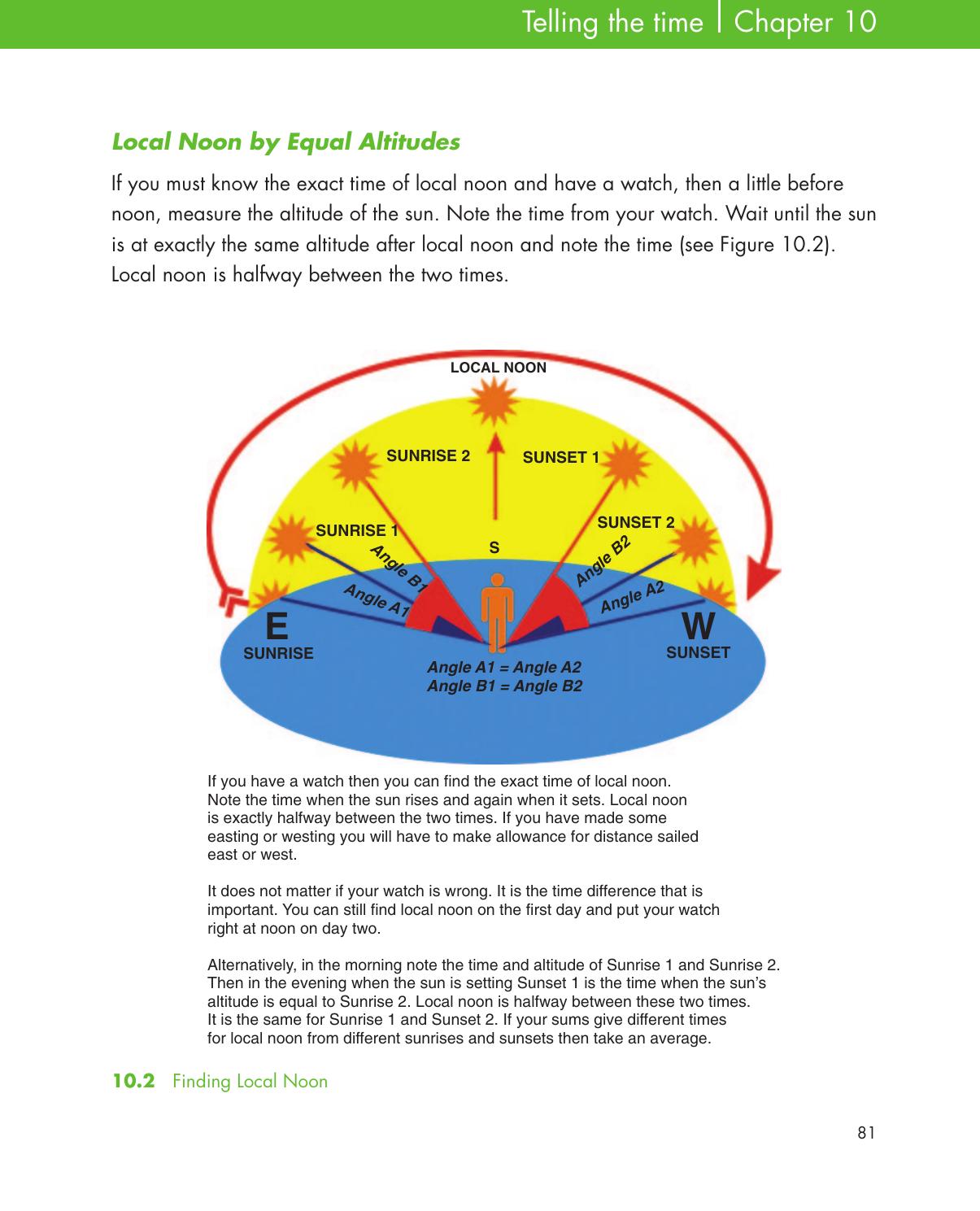 Pencil, Paper and Stars — страница 91