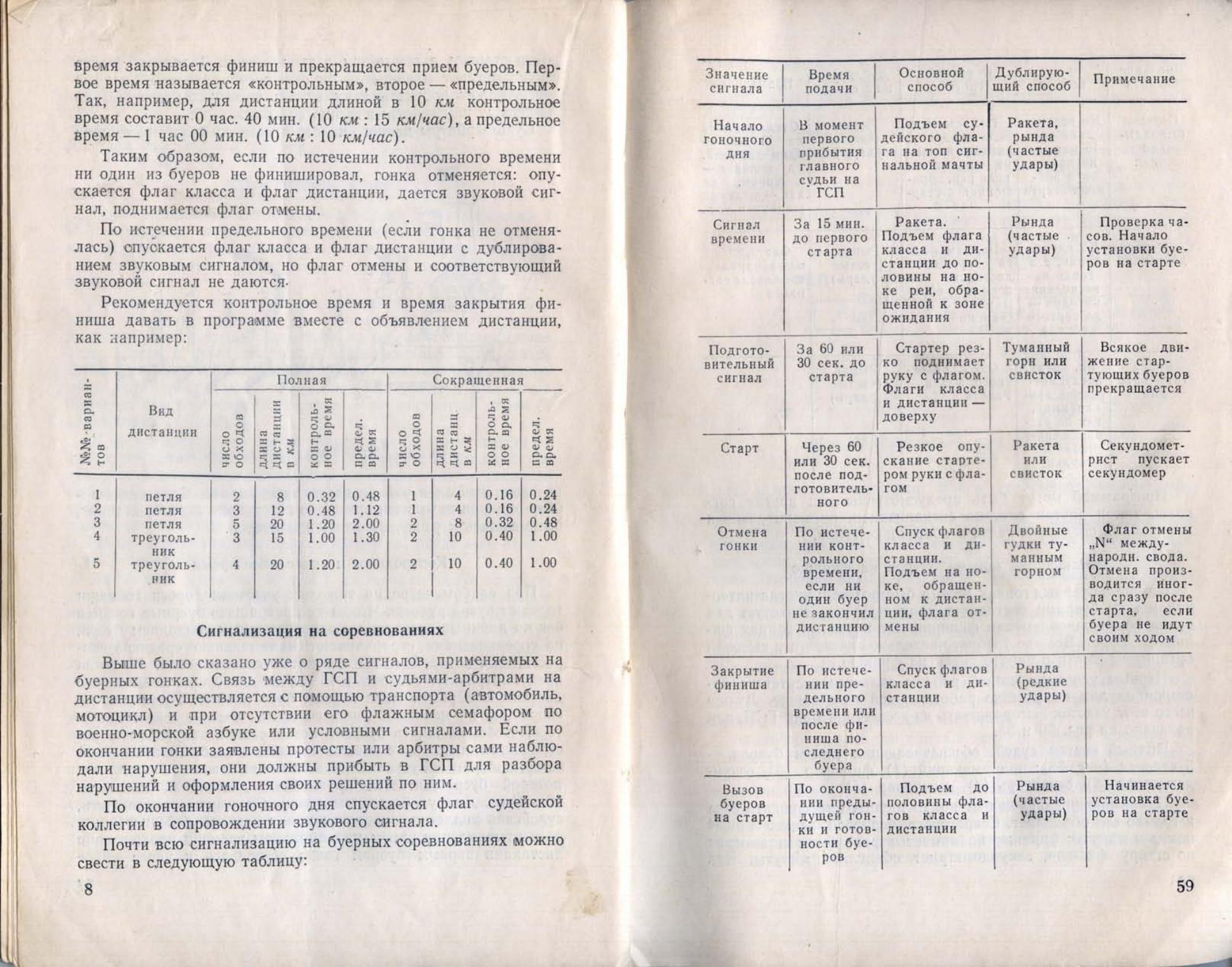 Буерные гонки — страница 31