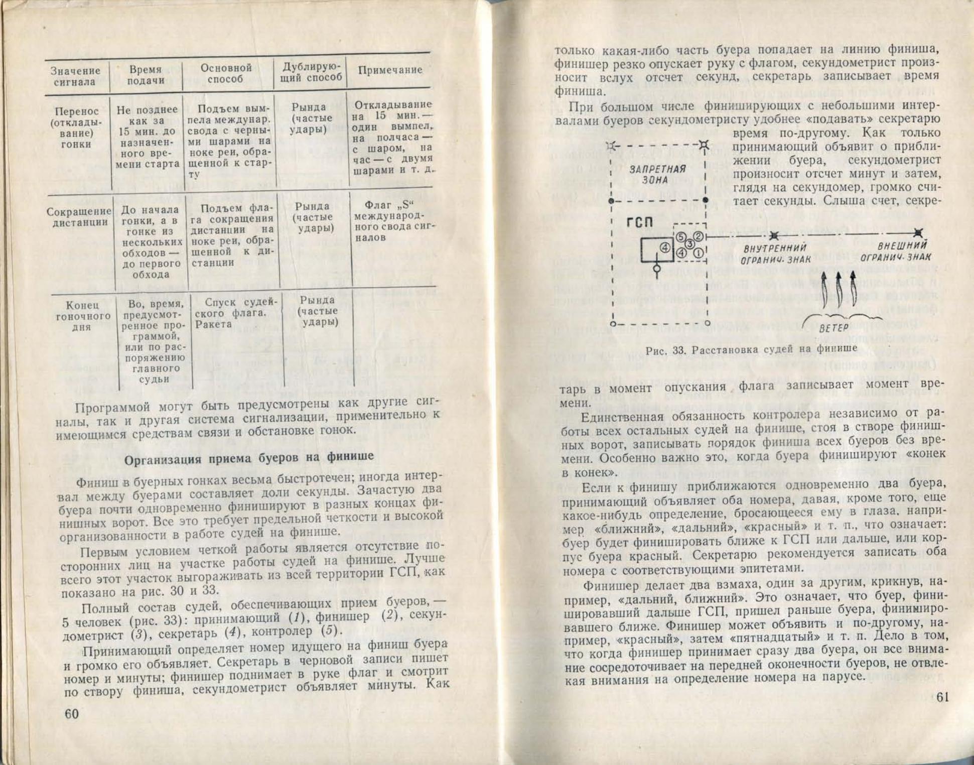 Буерные гонки — страница 32