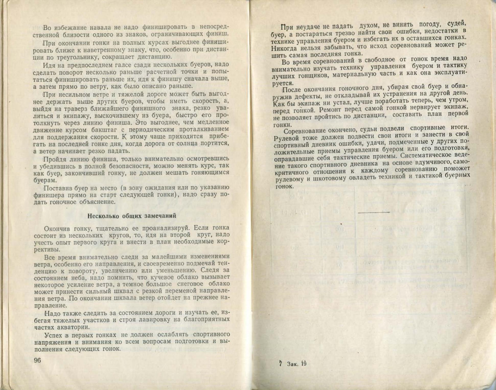 Буерные гонки — страница 50