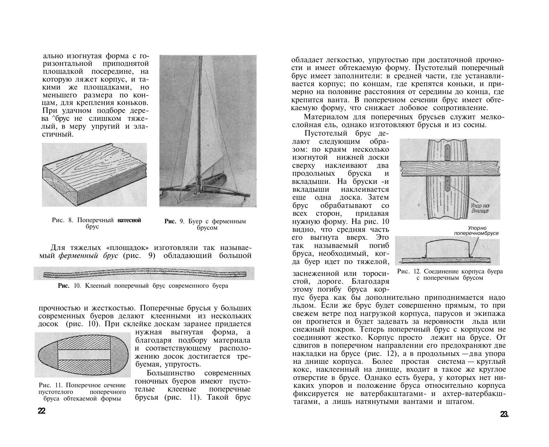 Буерный спорт — страница 12