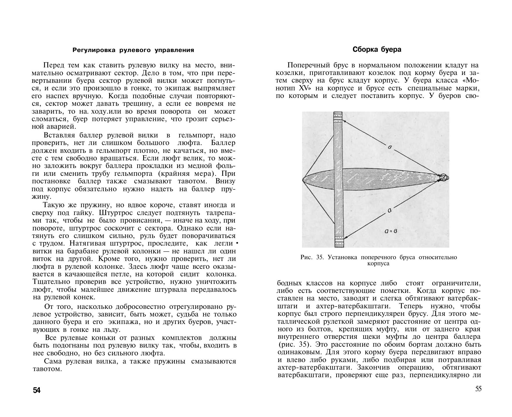 Буерный спорт — страница 28