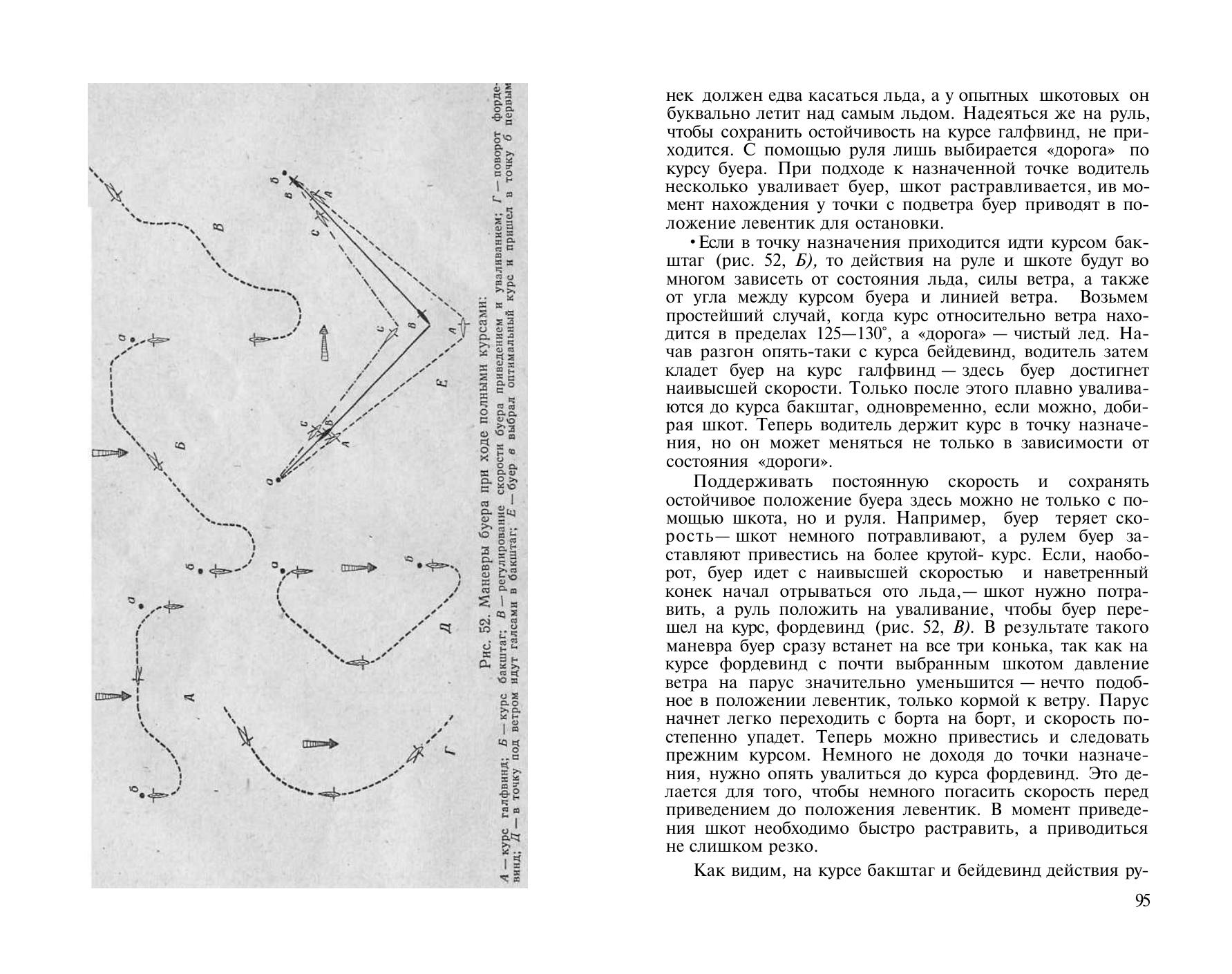 Буерный спорт — страница 48