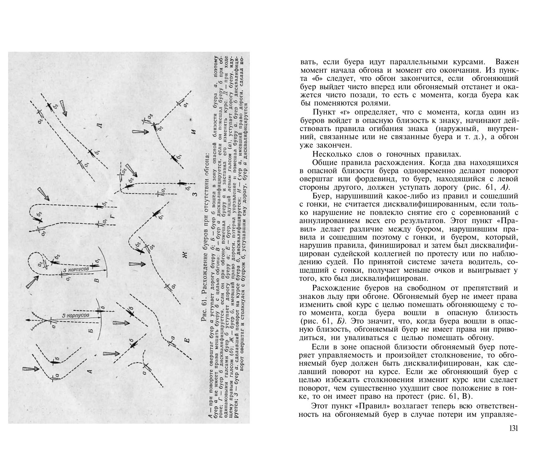 Буерный спорт — страница 66