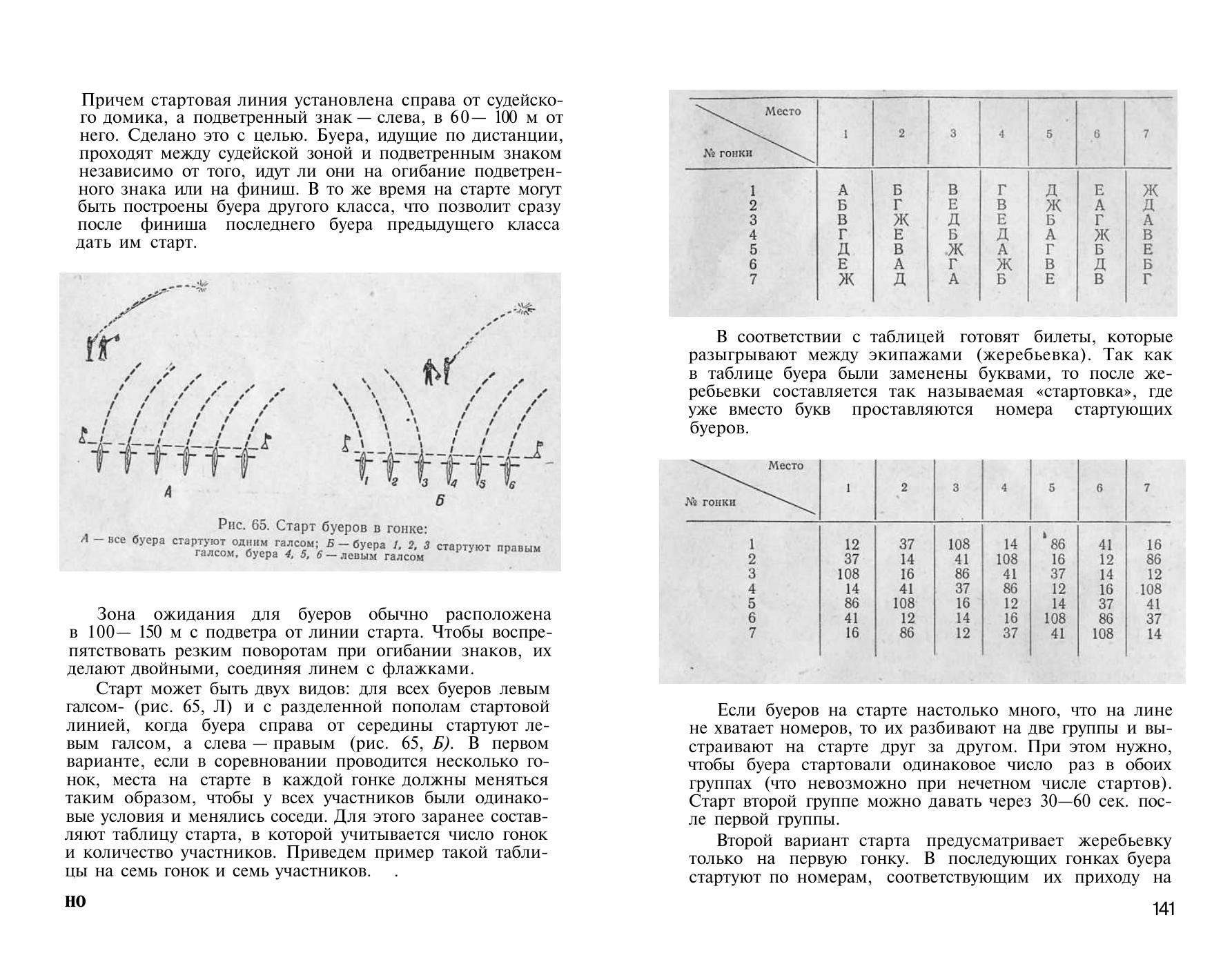 Буерный спорт — страница 71