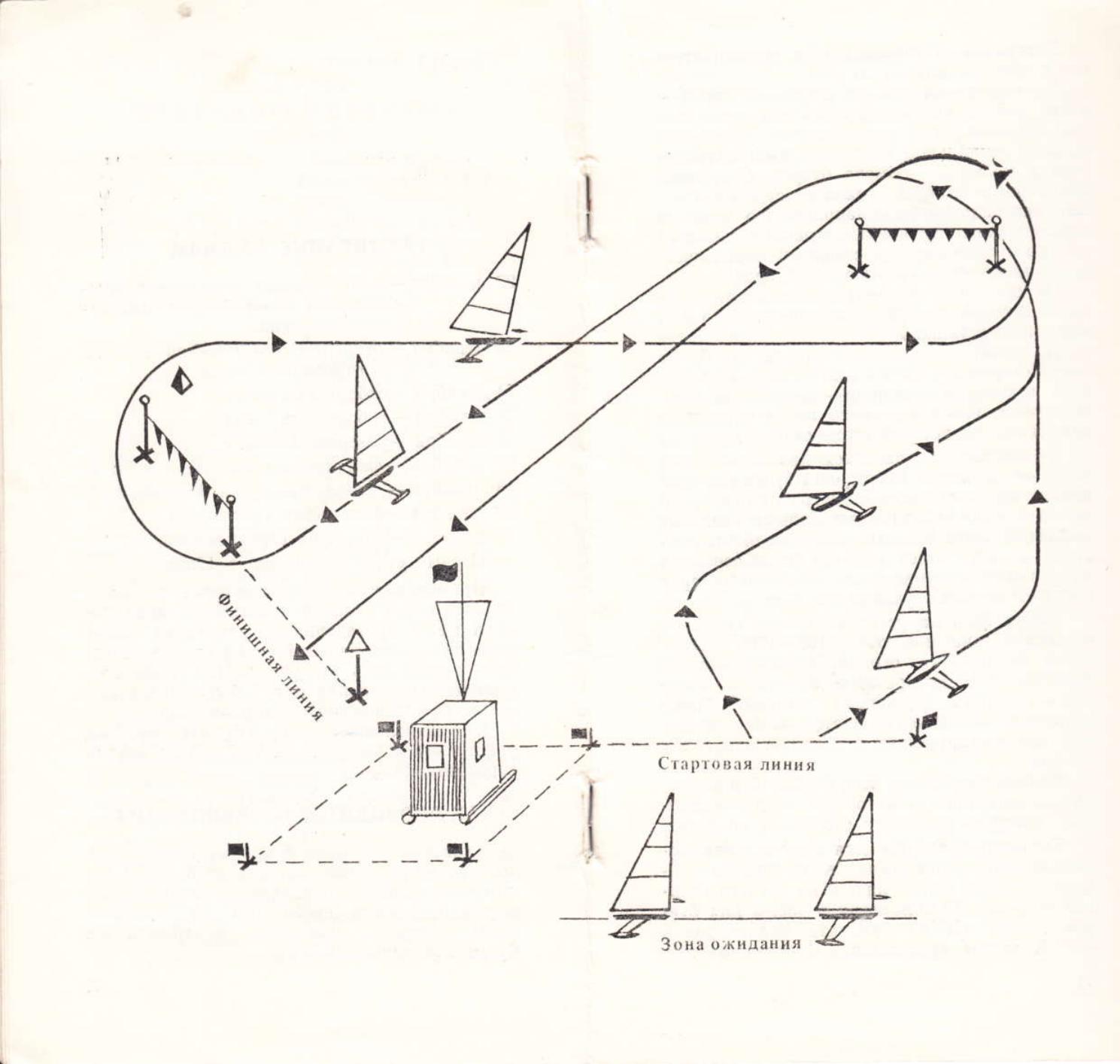 Буеры. 1972-2000 — страница 60