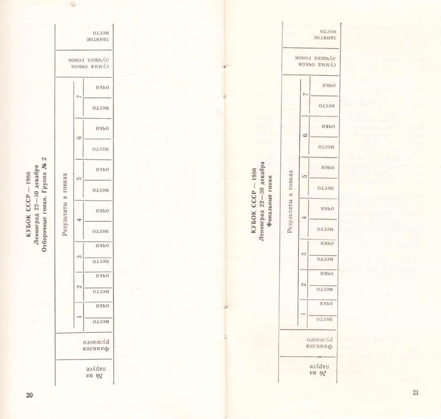 Буеры. 1972-2000 — страница 64