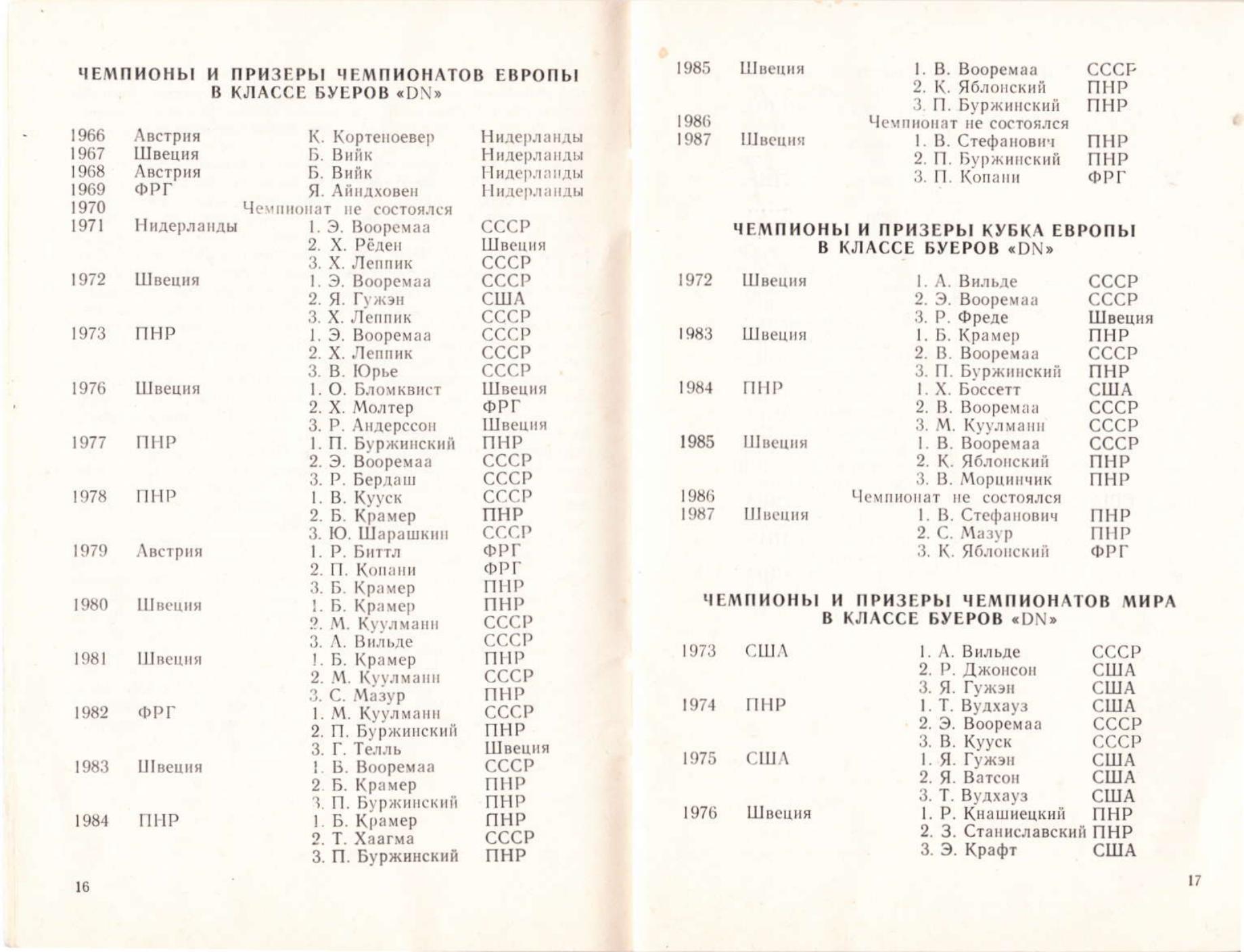 Буеры. 1972-2000 — страница 78