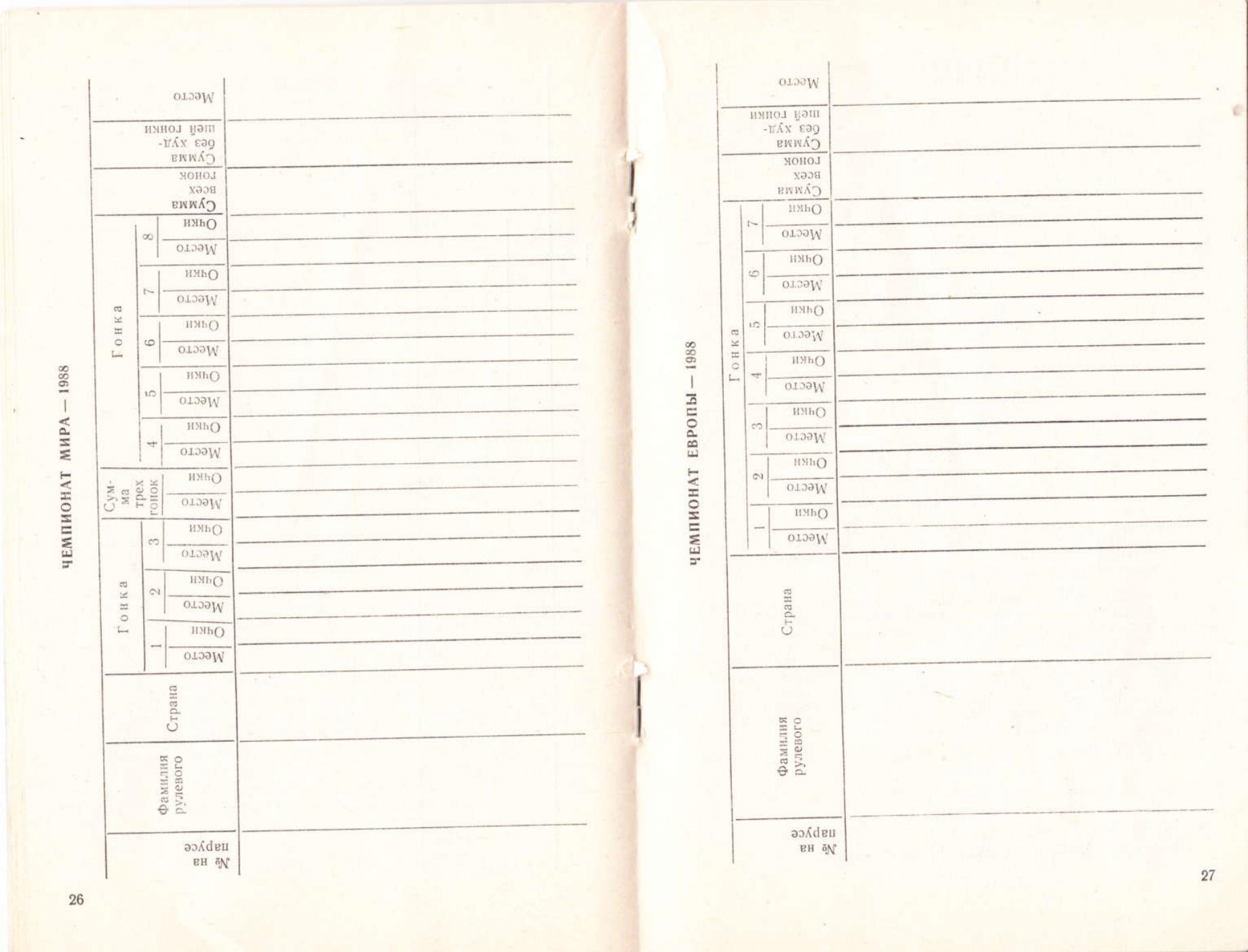 Буеры. 1972-2000 — страница 83