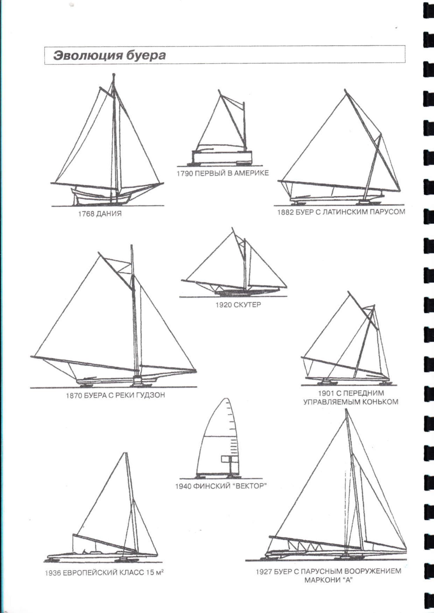 Буеры. 1972-2000 — страница 90