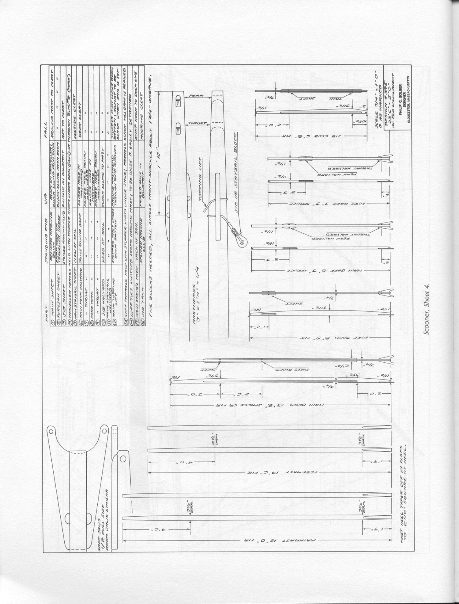 Build the New Instant Boats — страница 130