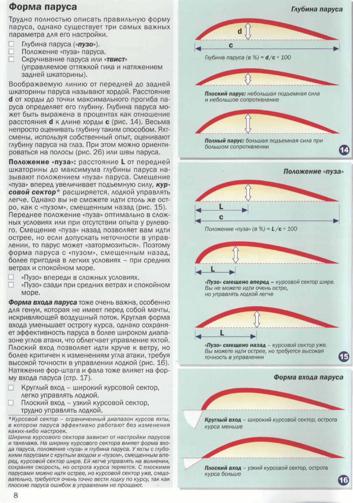 Настройка парусов и такелажа — страница 10