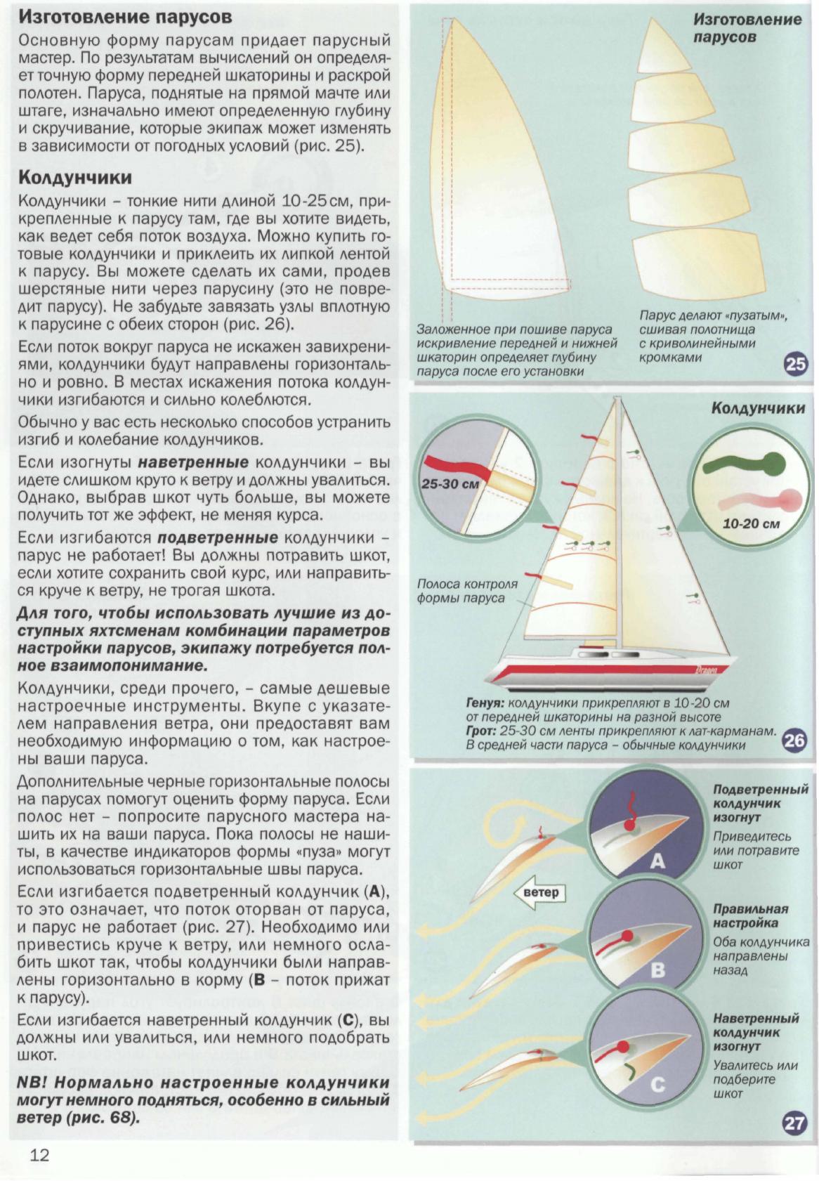 Настройка парусов и такелажа — страница 14