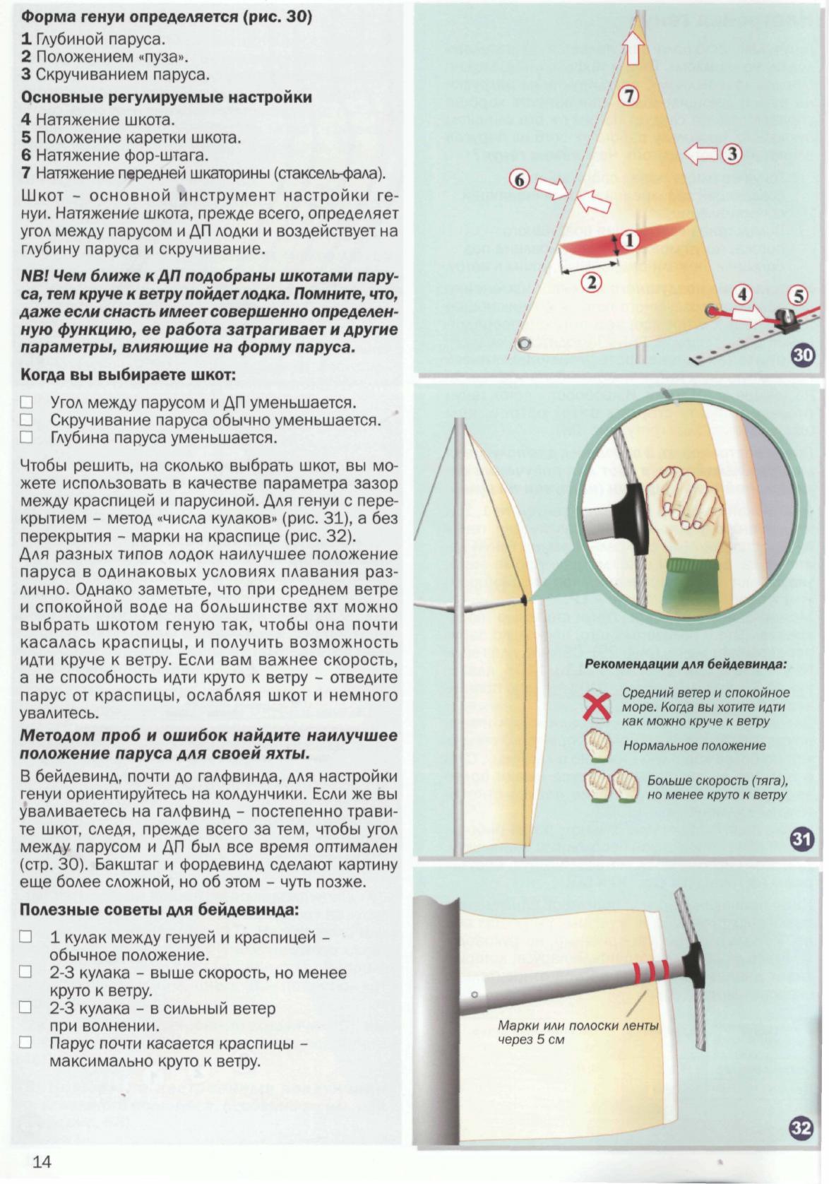 Настройка парусов и такелажа — страница 16