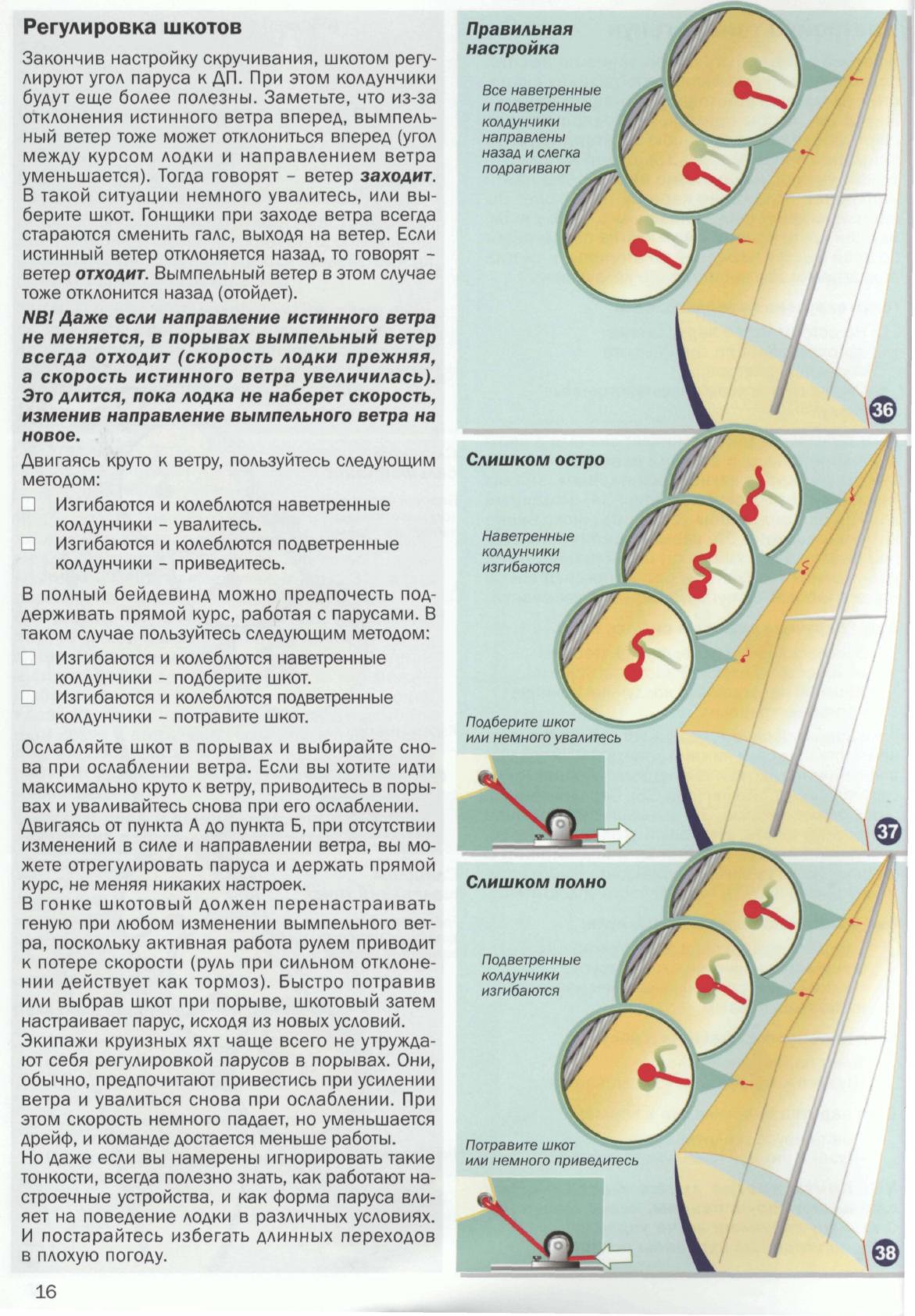 Настройка парусов и такелажа — страница 18