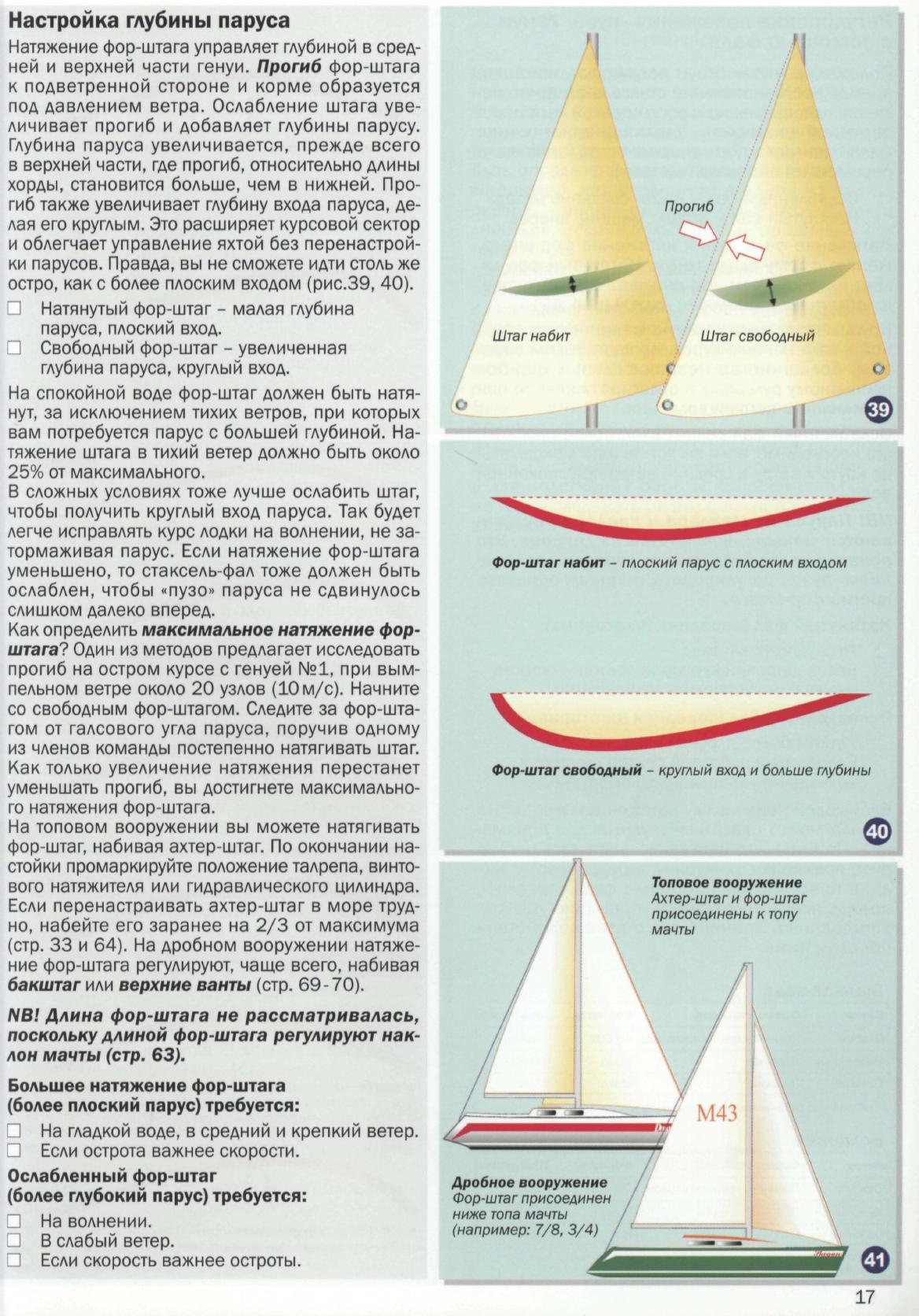 Настройка парусов и такелажа — страница 19