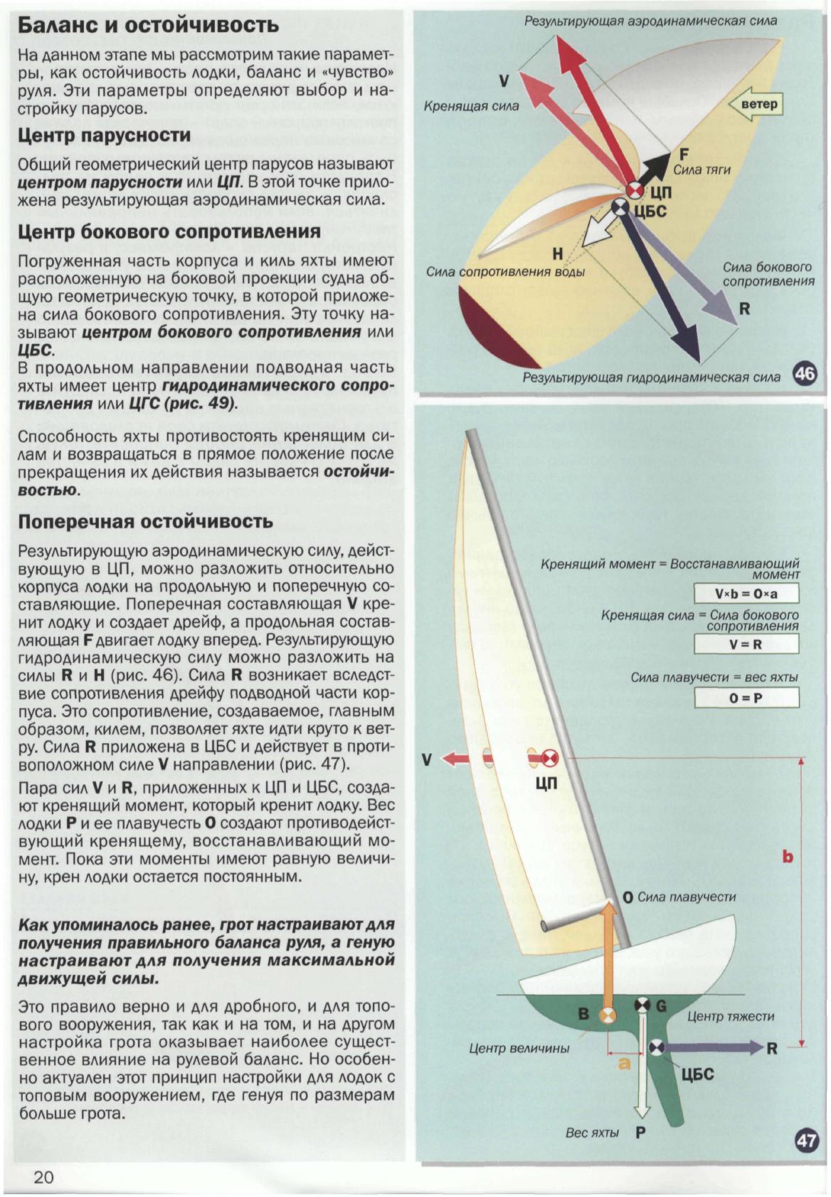 Настройка парусов и такелажа — страница 22