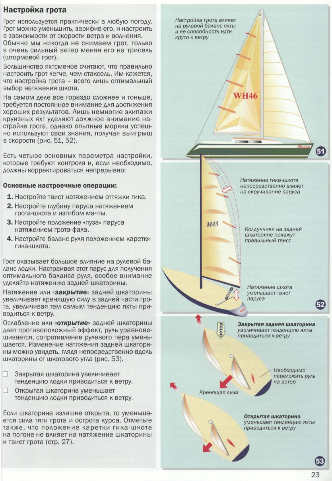 Настройка парусов и такелажа — страница 25