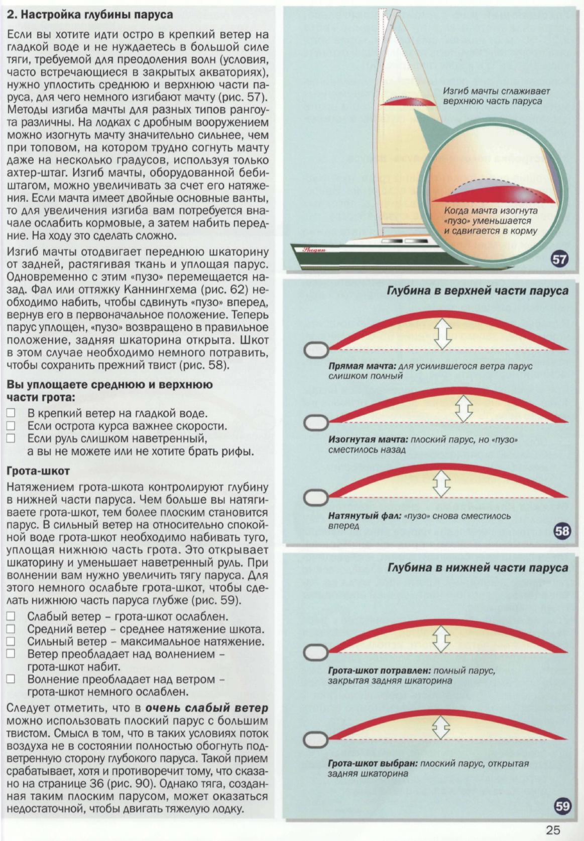 Настройка парусов и такелажа — страница 27