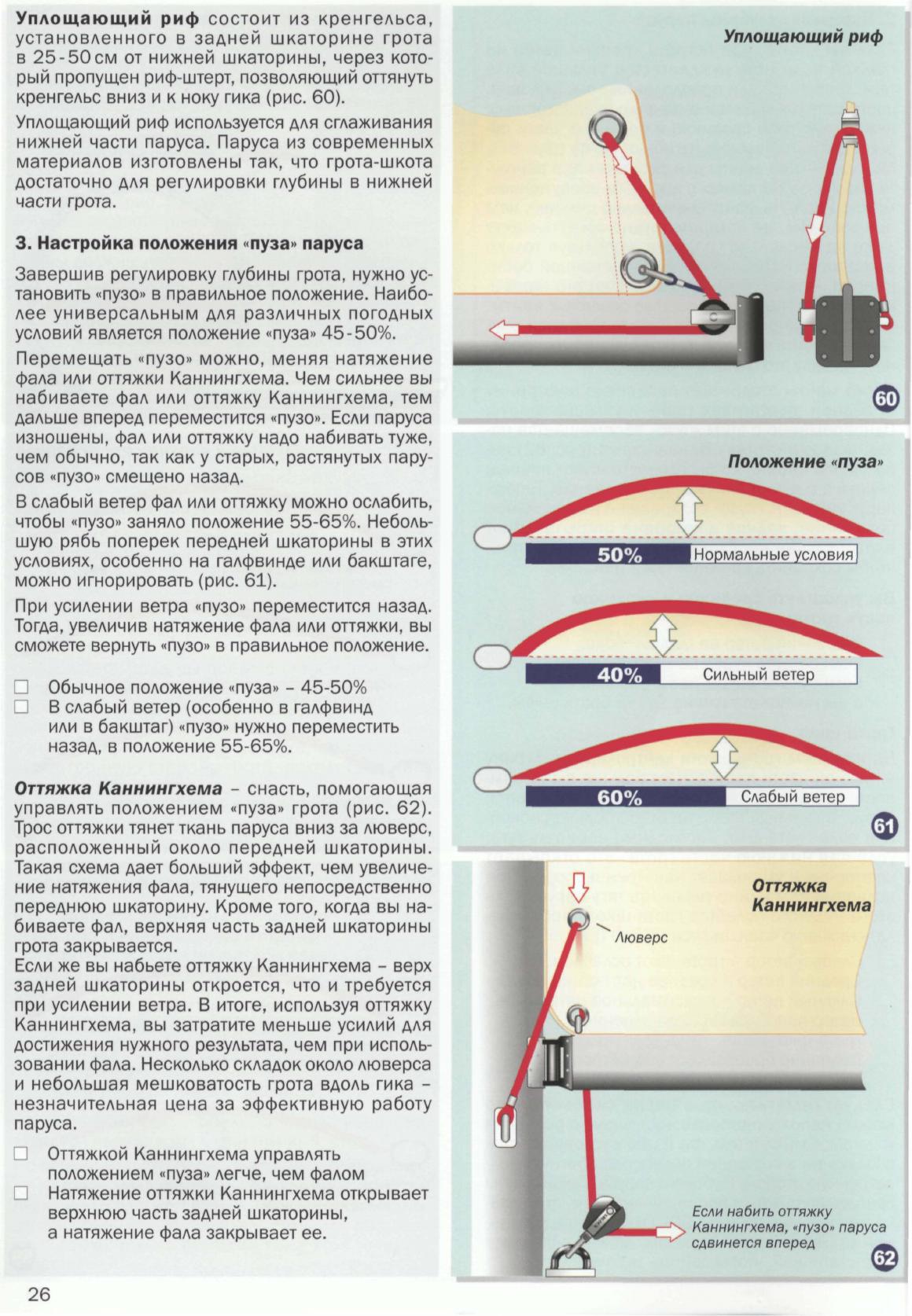 Настройка парусов и такелажа — страница 28