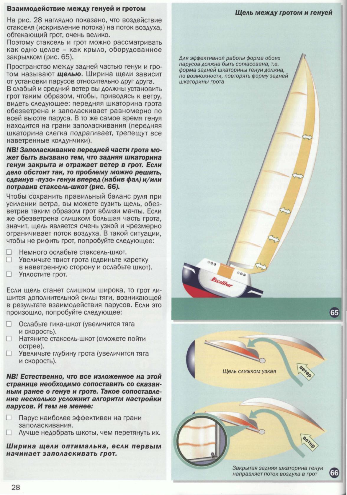 Настройка парусов и такелажа — страница 30
