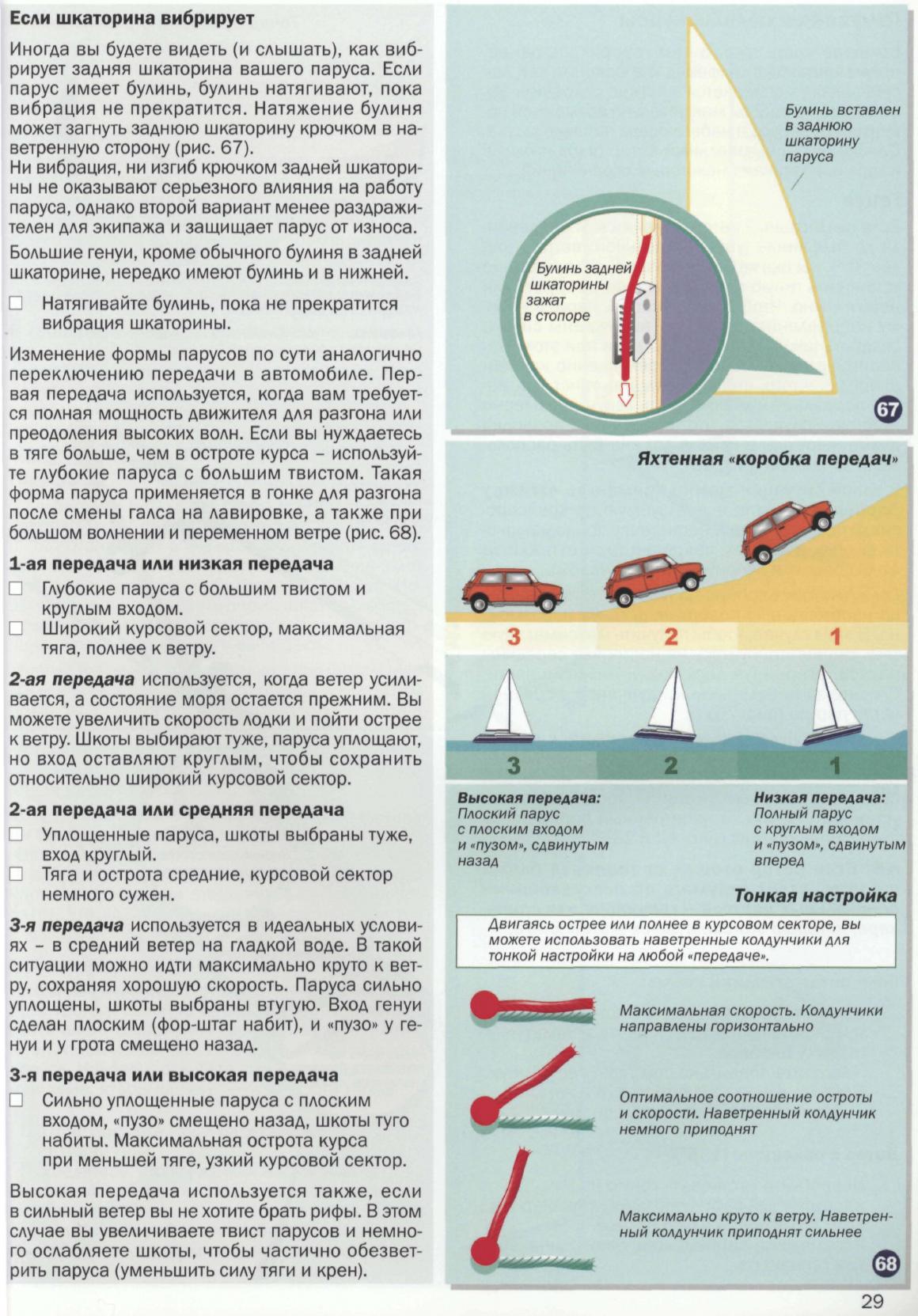 Настройка парусов и такелажа — страница 31