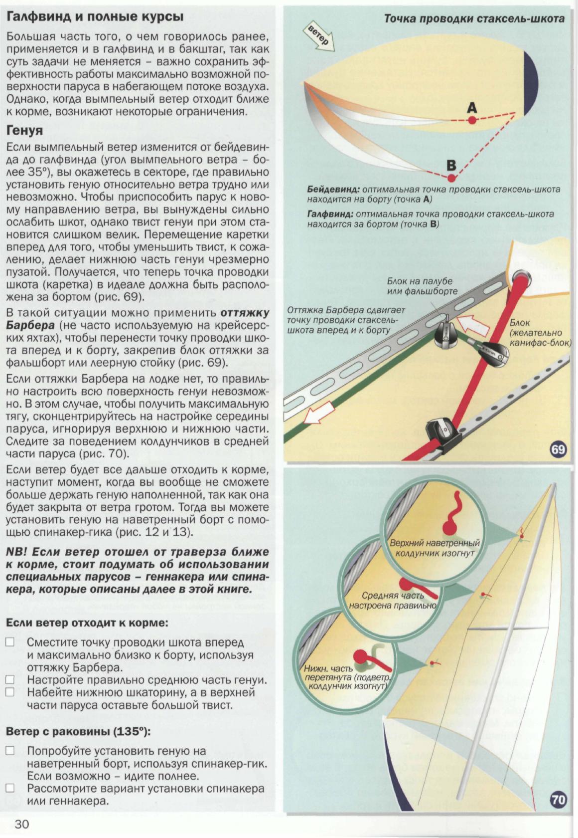 Настройка парусов и такелажа — страница 32
