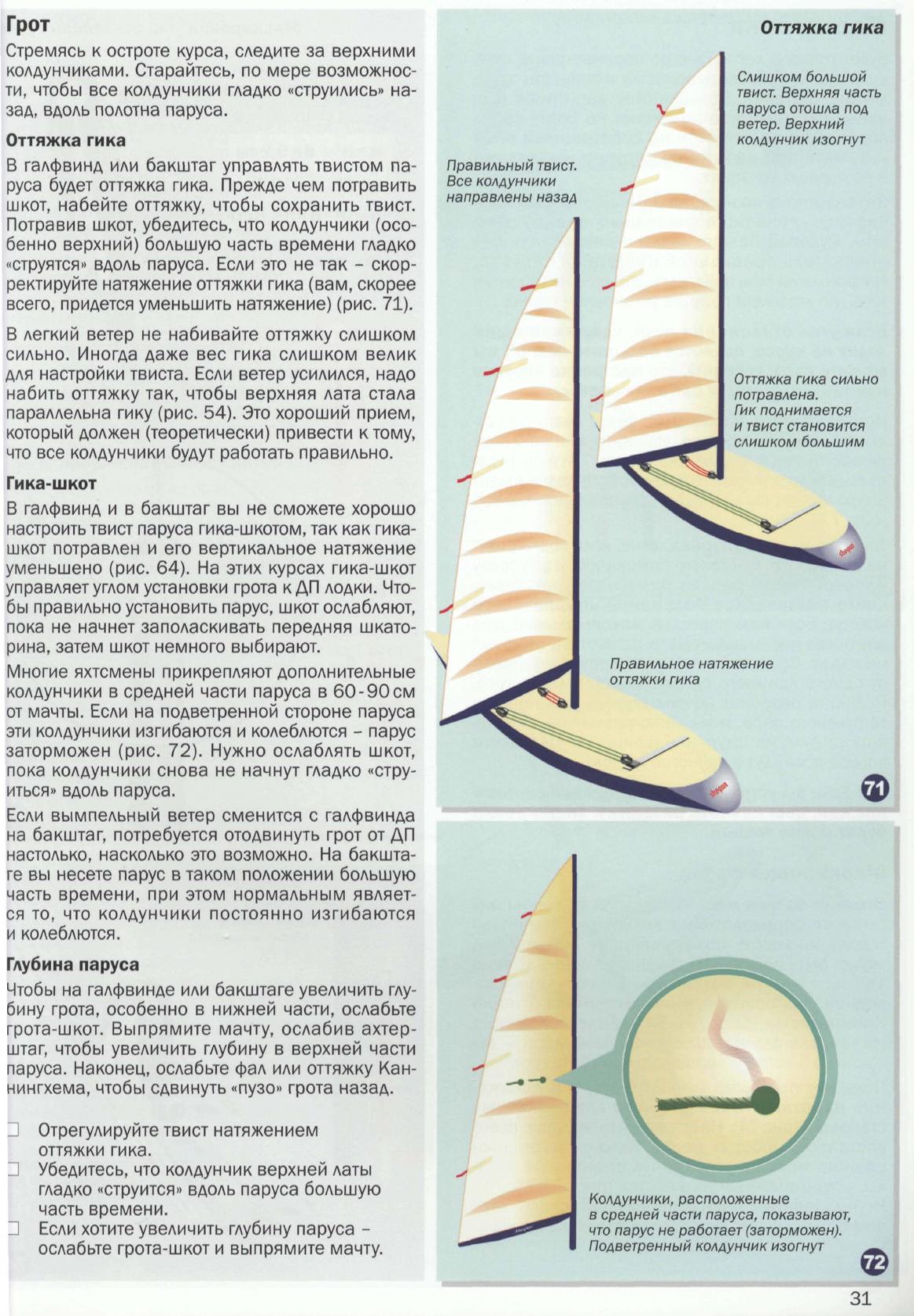 Настройка парусов и такелажа — страница 33